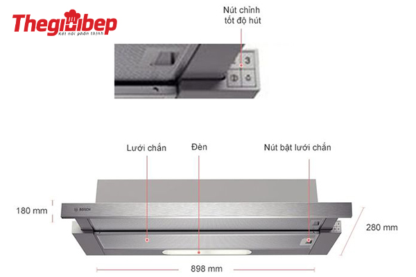 Các thành phần cấu thành Máy hút mùi Bosch DFT93AC50