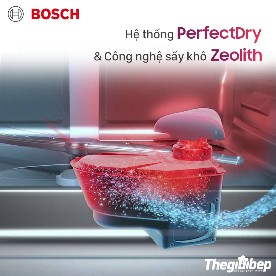 Hệ thống PerfectDry & Công nghệ sấy khô Zeolith